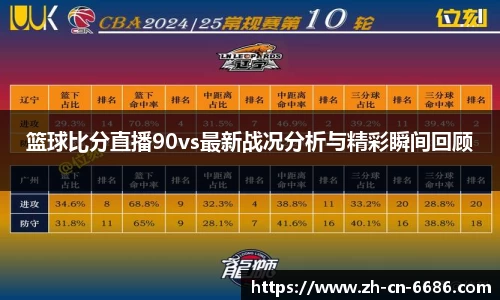篮球比分直播90vs最新战况分析与精彩瞬间回顾